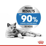 ROYAL CANIN Light Weight Care in Gravy (85gm\Pouch)- wet food
