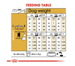 Poodle Adult Dog Dry Food 3KG