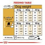 Royal Canin Bulldog Adult (3KG) - Talapets