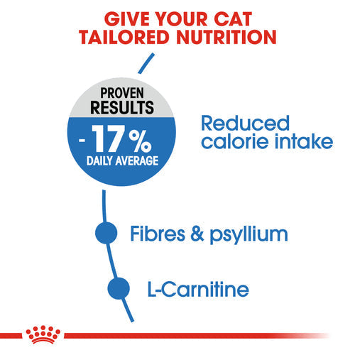 Royal Canin Light weight care (1.5KG) - helps limit weight gain - Talapets