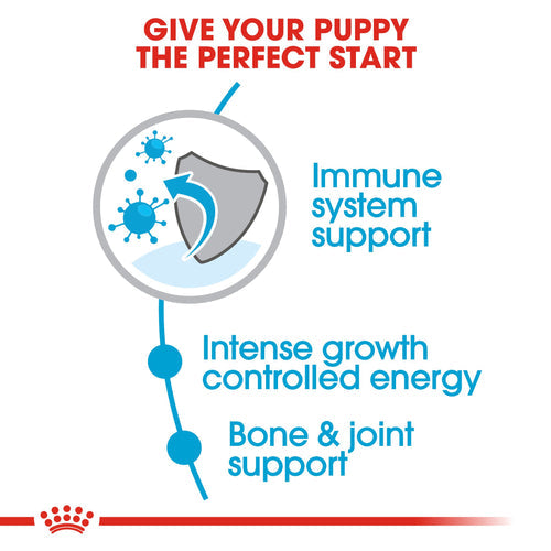 Royal Canin Giant Puppy Dry Food - (3.5KG) - Talapets