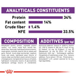 Royal Canin Giant Puppy Dry Food - (3.5KG) - Talapets