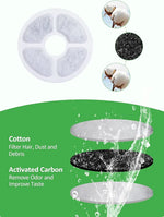 Cat Water Fountain Filters -Replacement Filter - 1 piece
