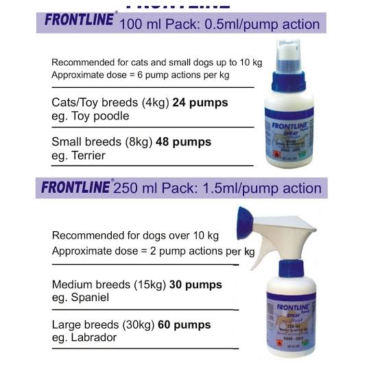 FRONTLINE Flea Spray For Dogs/Cats 100 ML - Talapets
