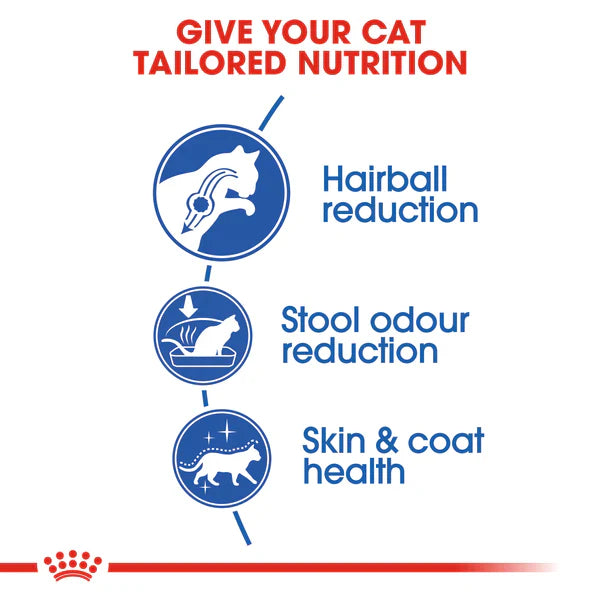 Royal Canin Indoor Long Hair Dry Food (400G/2KG) - Talapets