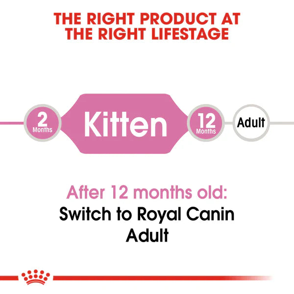 Royal Canin Kitten (2KG) up to 12 months - Talapets