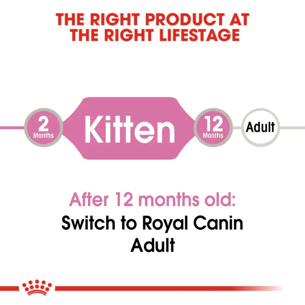 Royal Canin Kitten In Gravy (85gm\ Pouch) - wet food for kittens up to 12 months - Talapets