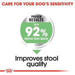 Royal Canin Mini Digestive Care (3 KG) - Dry food for small dogs - Talapets