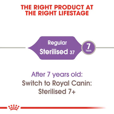 Royal Canin Sterilized 37 (2 KG) - Neutered adult cats - Talapets