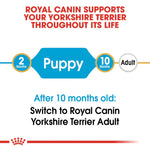 Royal Canin Yorkshire Terrier Puppy (1.5 KG) - Dry food for puppies up to 10 months old - Talapets