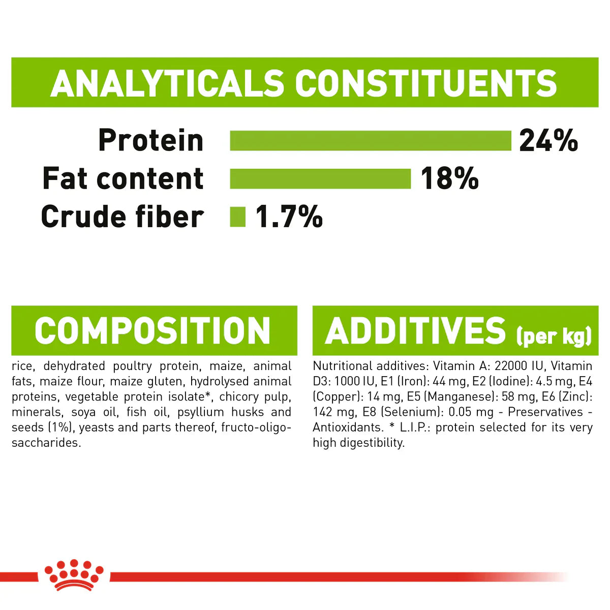 Royal Canin X-Small Adult (1.5 KG) - Dry food for very small dogs up to 4 KG. from 10 months to 8 years