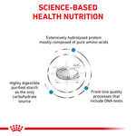 Royal Canin Anallergenic Canine – Dry food for adverse reaction to food