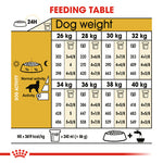 Royal Canin Golden Retriever Adult Dry Dog Food (3 KG) - Talapets