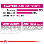Royal Canin Mini Exigent (3 KG) - Dry food for small dogs up to 10 KG with fussy appetite. - Talapets