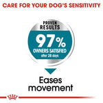 Royal Canin Maxi Joint Care (10 KG)- Dry Foodprone to joint sensitivity