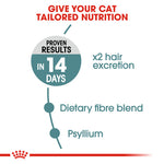 Royal Canin Hairball Care Dry Food (400G/2KG) - Talapets