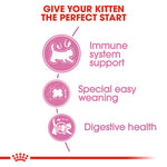 Royal Canin Mother & Babycat Dry Food (400G/2KG) - Talapets