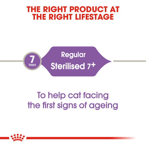 Royal Canin Sterilised +7 (1.5 KG) - Neutered cats over 7 years old - Talapets