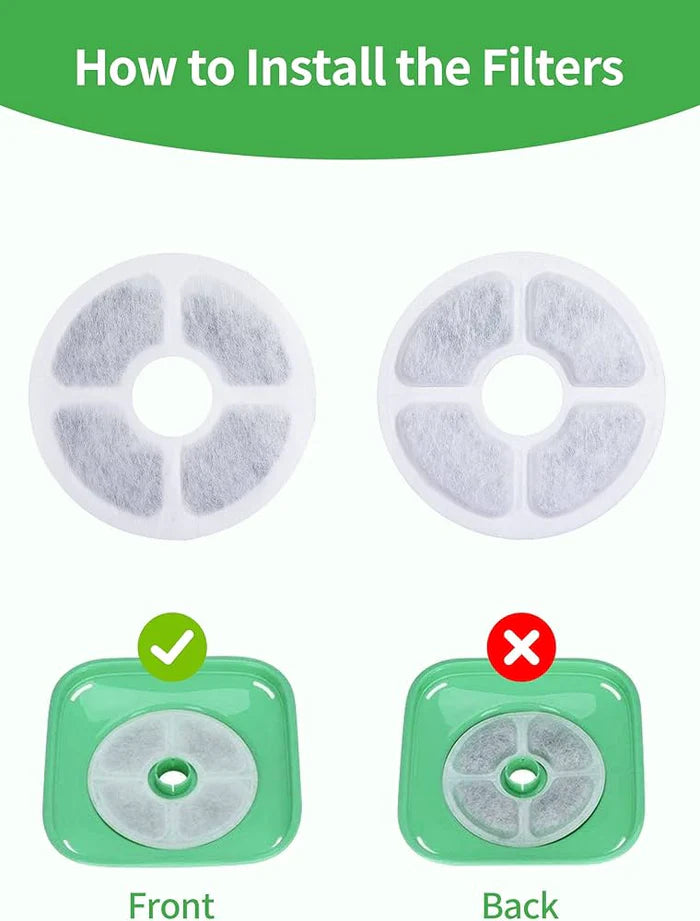 Cat Water Fountain Filters -Replacement Filter - 1 piece