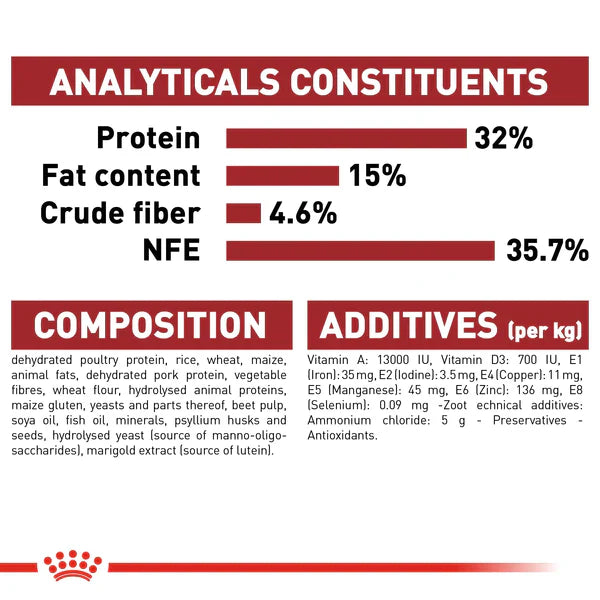 Royal Canin Fit 32 (2KG) Dry food for cats - Talapets