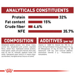 Royal Canin Fit 32 (2KG) Dry food for cats - Talapets