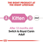 Royal Canin Kitten (2KG) up to 12 months - Talapets