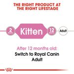 Royal Canin Kitten In Gravy (85gm\ Pouch) - wet food for kittens up to 12 months - Talapets
