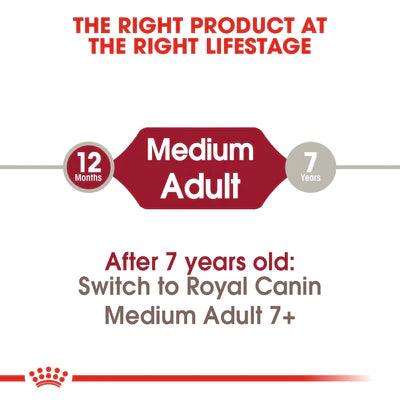 Royal Canin Medium Adult (4 KG) - Talapets
