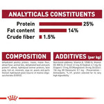 Royal Canin Medium Adult (4 KG) - Talapets