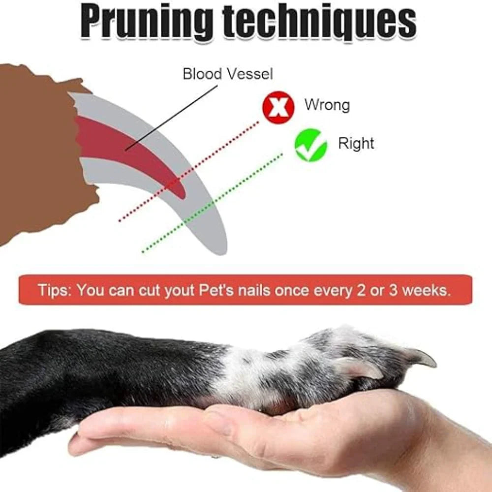 Nunbell Pet Nail Clipper