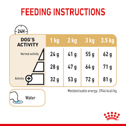 Royal Canin Pomeranian Adult (1.5 KG) - Talapets