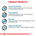 Royal Canin sensitivity control cat 1.5kg - Talapets