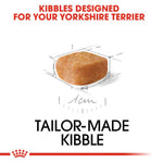 Royal Canin Yorkshire Terrier Puppy (1.5 KG) - Dry food for puppies up to 10 months old - Talapets